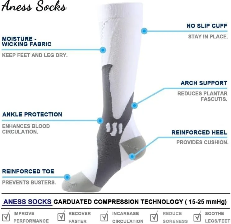Circulation And Recovery Socks - Support Compression Socks Support For Running, Flying, Pregnancy And Compression