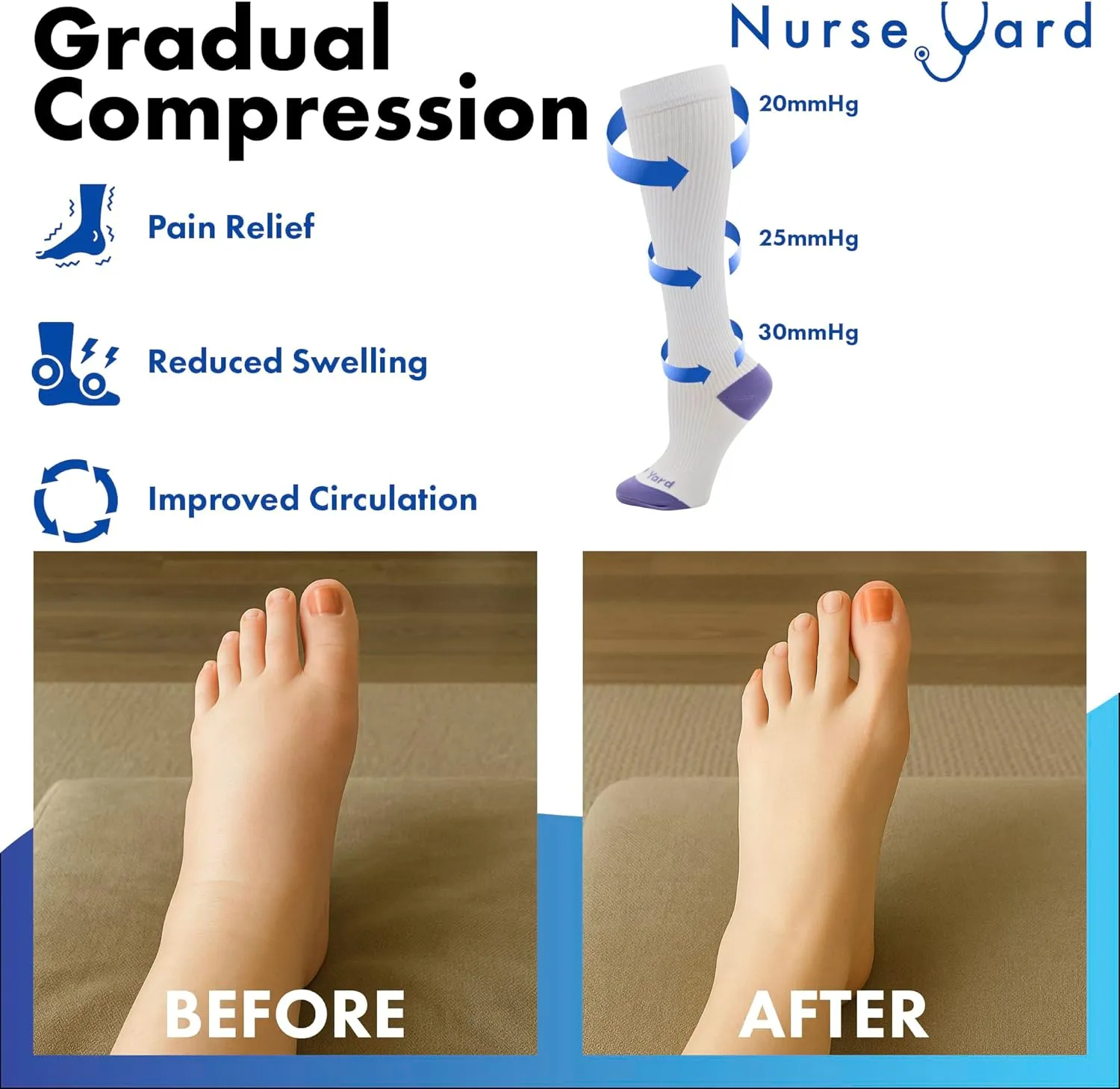 Compression Socks for Nurses - Women & Men - 20-30mmHg Graduated Compression, For Medical Staff, Athletes - 1 Pair