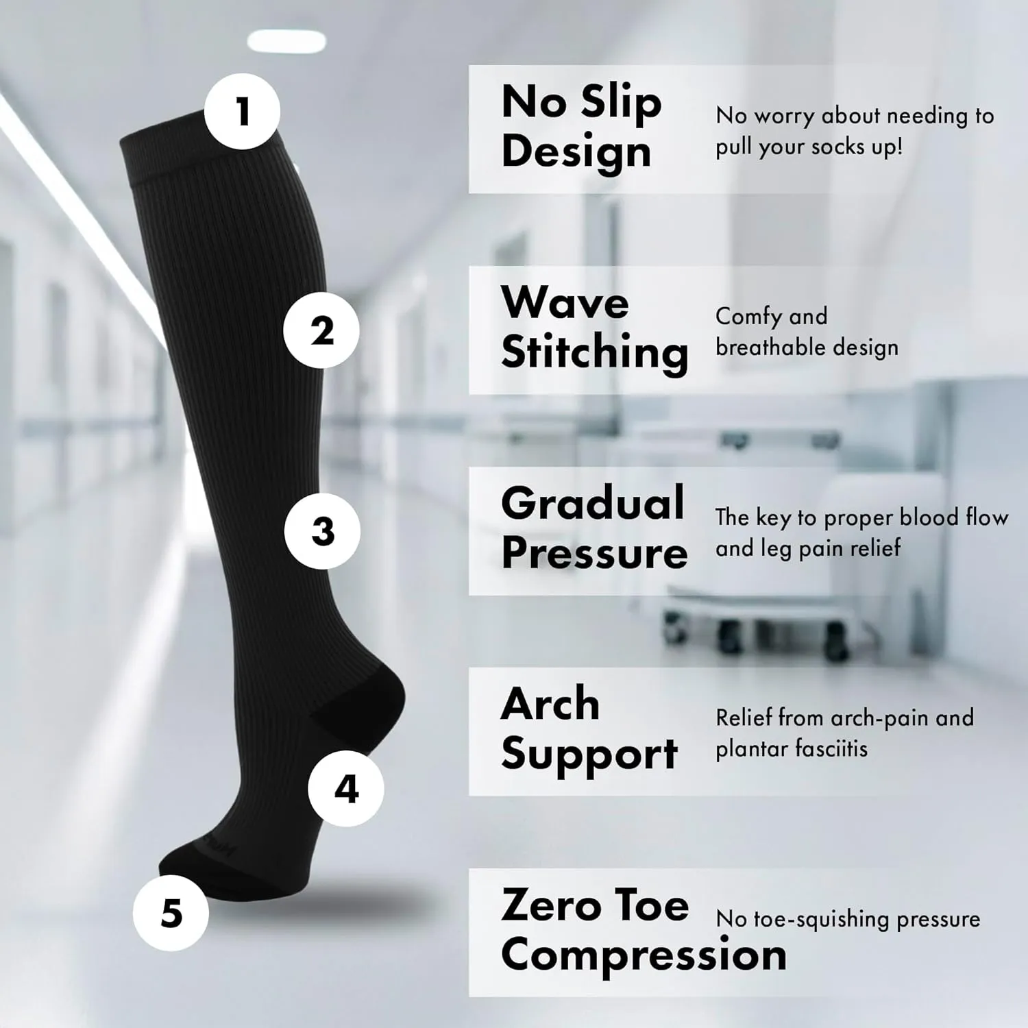 Compression Socks for Nurses - Women & Men - 20-30mmHg Graduated Compression, For Medical Staff, Athletes - 1 Pair