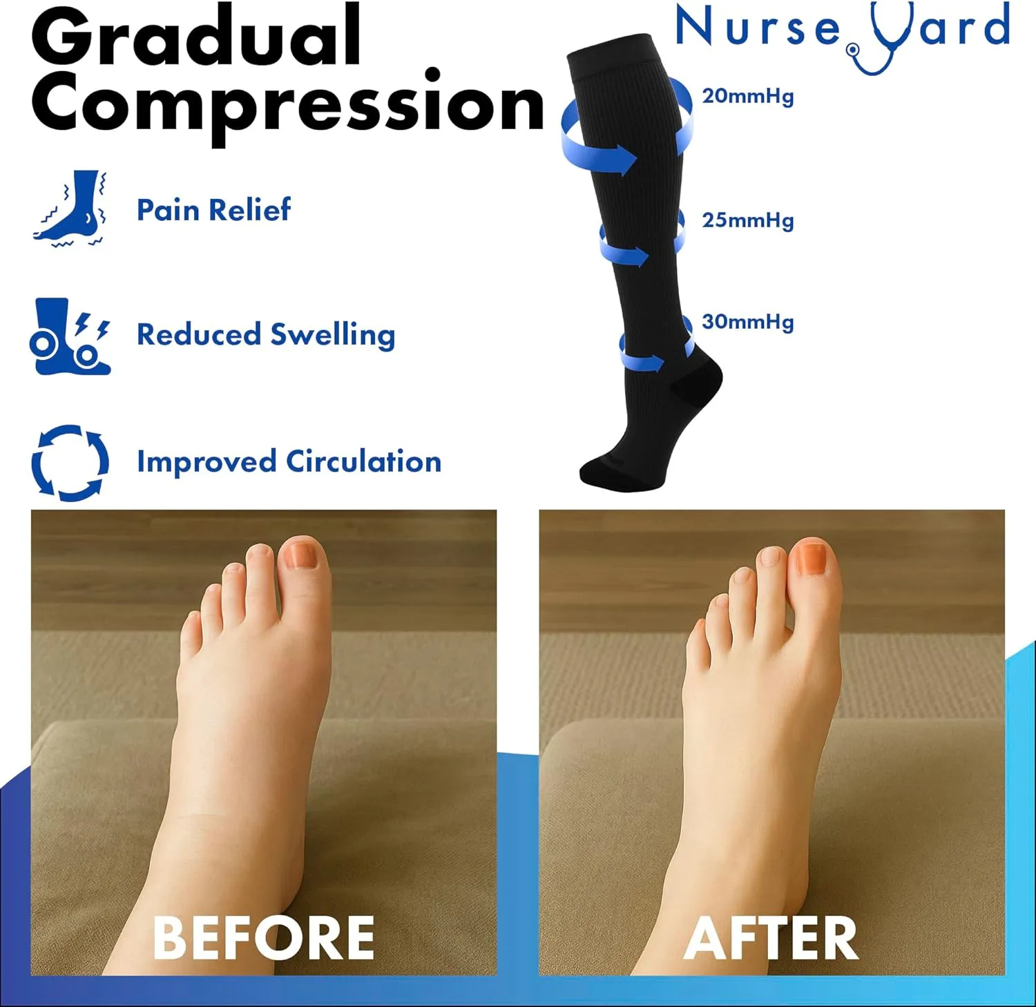 Compression Socks for Nurses - Women & Men - 20-30mmHg Graduated Compression, For Medical Staff, Athletes - 1 Pair