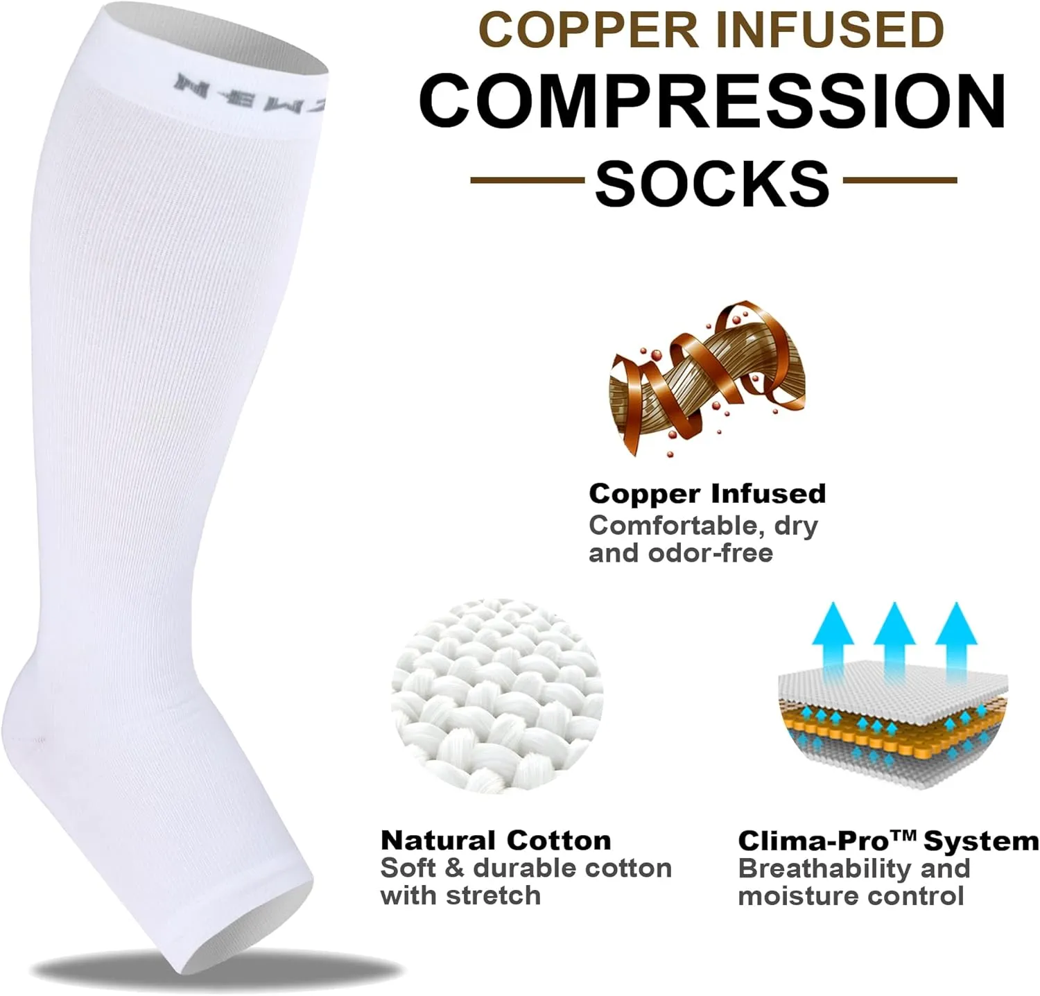 NEWZILL Compression Socks for Women & Men Circulation 20 mmHg, Graduated Open Toe, Cotton Compression Socks for Nurses