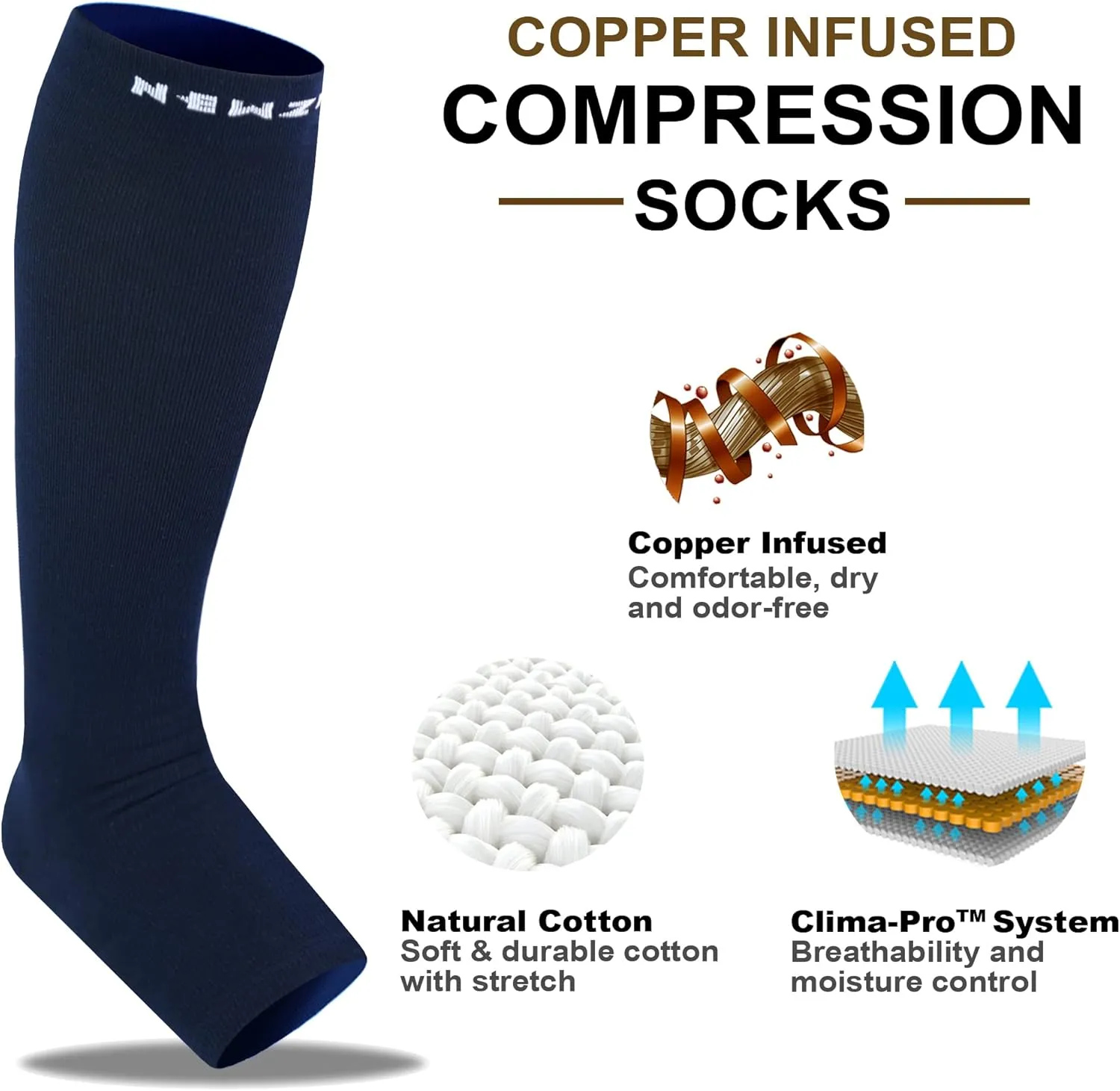 NEWZILL Compression Socks for Women & Men Circulation 20 mmHg, Graduated Open Toe, Cotton Compression Socks for Nurses