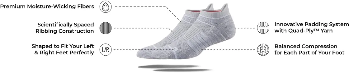 Strideline Basic Low Cut Socks | Quad-Ply Yarn Padding, Direct Compression and Zoned Cushioning - Low Cut 1 Pack