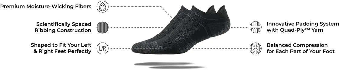 Strideline Basic Low Cut Socks | Quad-Ply Yarn Padding, Direct Compression and Zoned Cushioning - Low Cut 3 Pack